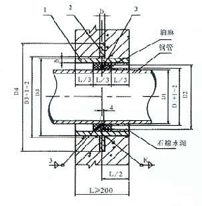 ���Է�ˮ�׹�